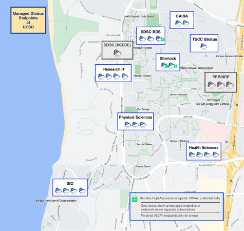 Globus endpoints at UCSD