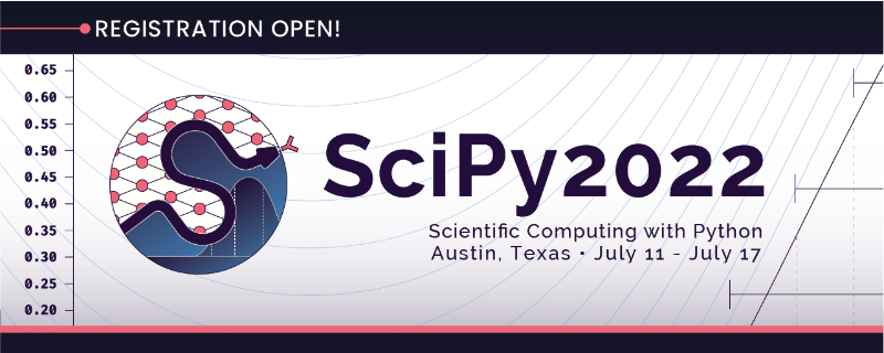 SciPy 2022 logo